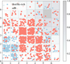 Thumbnail: Fig. 8 Refer to the following caption and surrounding text.