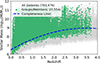 Thumbnail: Fig. D.1. Refer to the following caption and surrounding text.