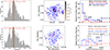 Thumbnail: Fig. 2. Refer to the following caption and surrounding text.