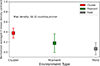 Thumbnail: Fig. 6. Refer to the following caption and surrounding text.