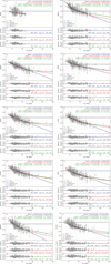 Thumbnail: Fig. 11 Refer to the following caption and surrounding text.