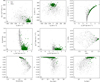 Thumbnail: Fig. 19 Refer to the following caption and surrounding text.
