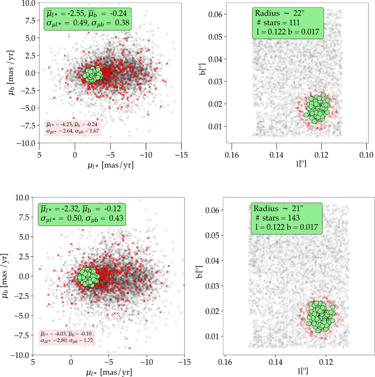 Fig. 13 Refer to the following caption and surrounding text.