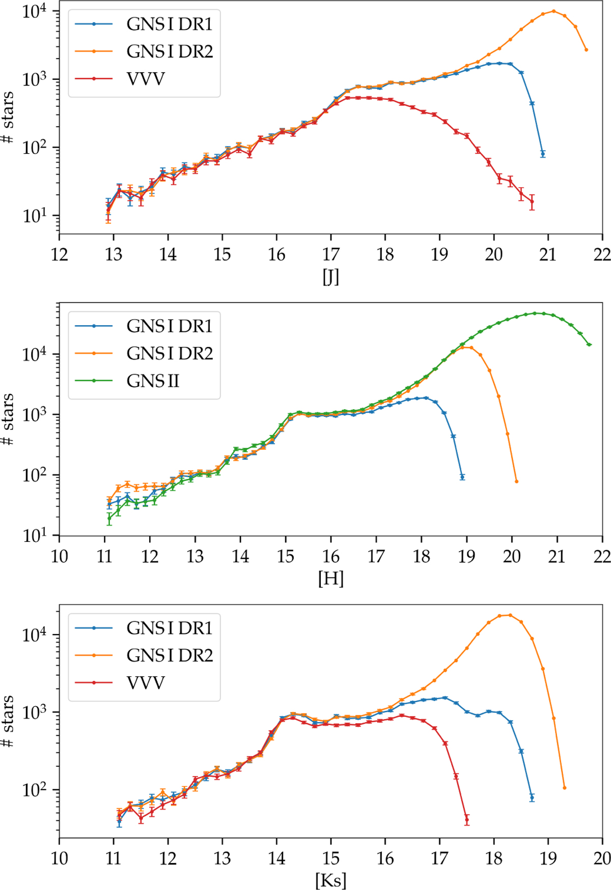 Fig. 2 Refer to the following caption and surrounding text.
