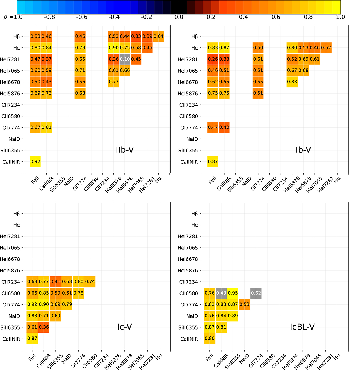 Fig. 12. Refer to the following caption and surrounding text.