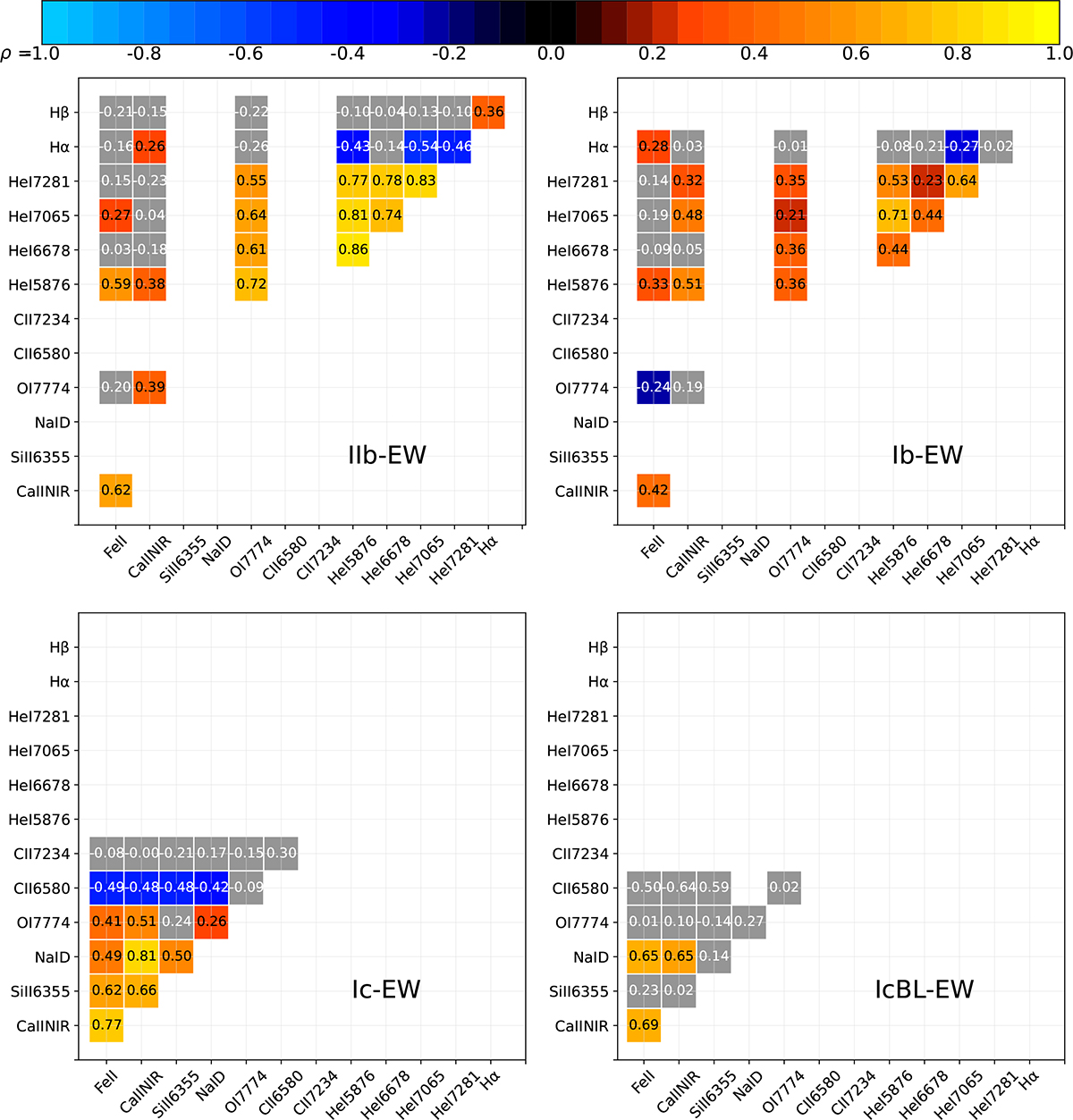 Fig. 13. Refer to the following caption and surrounding text.