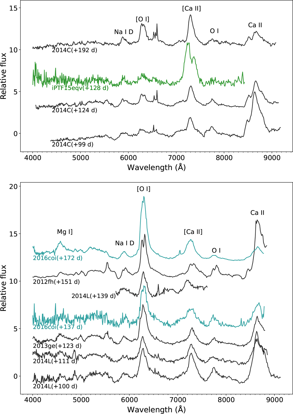 Fig. 14. Refer to the following caption and surrounding text.