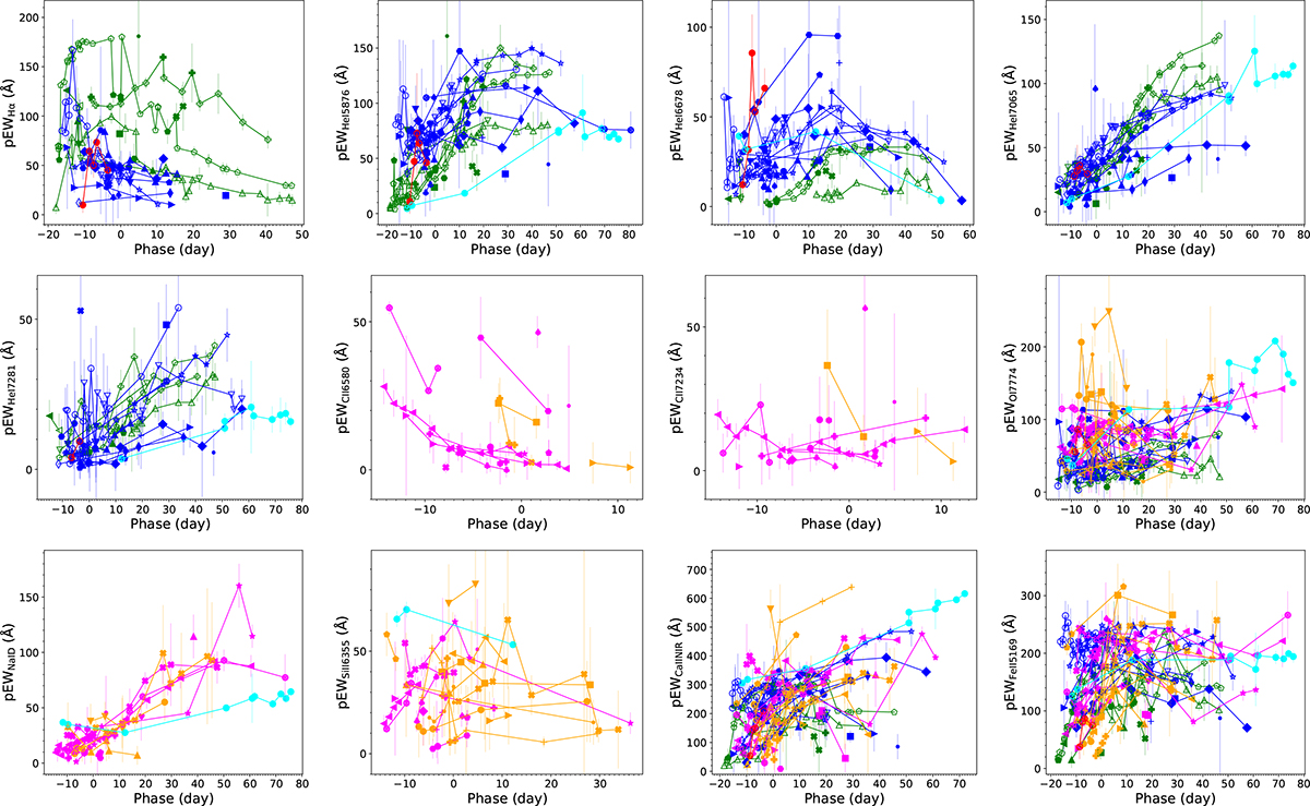 Fig. A.3. Refer to the following caption and surrounding text.