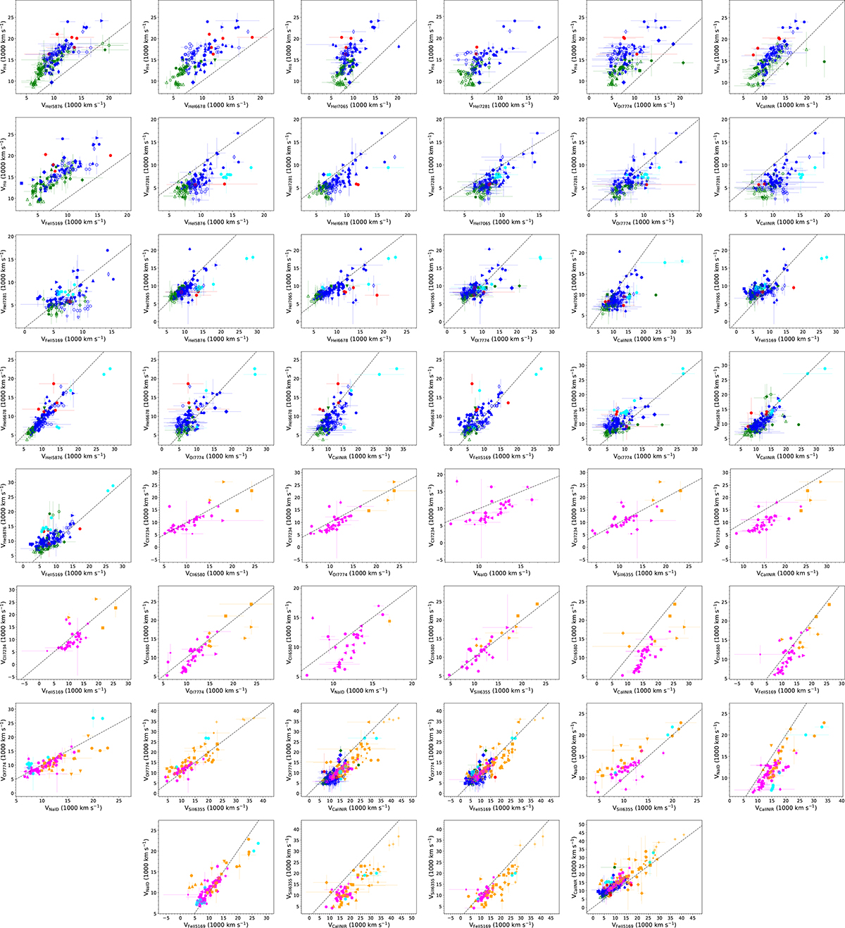 Fig. A.4. Refer to the following caption and surrounding text.