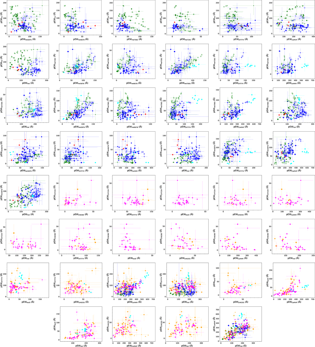 Fig. A.5. Refer to the following caption and surrounding text.
