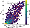 Thumbnail: Fig. A.2. Refer to the following caption and surrounding text.