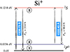 Thumbnail: Fig. 1. Refer to the following caption and surrounding text.