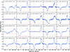Thumbnail: Fig. 2. Refer to the following caption and surrounding text.
