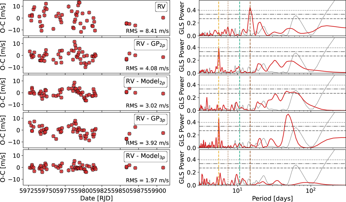 Fig. B.4 Refer to the following caption and surrounding text.