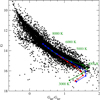 Thumbnail: Fig. B.1 Refer to the following caption and surrounding text.