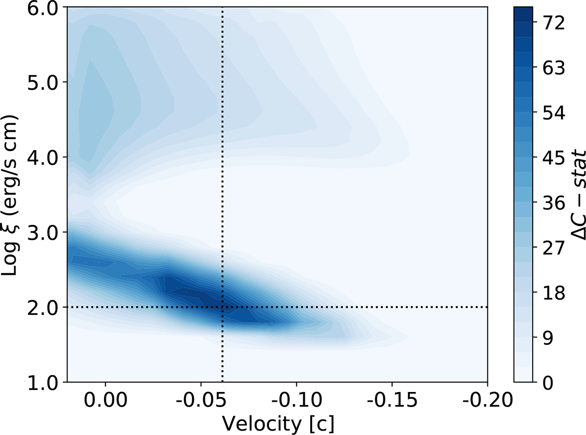 Fig. 4. Refer to the following caption and surrounding text.