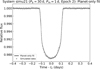 Thumbnail: Fig. 3 Refer to the following caption and surrounding text.