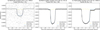 Thumbnail: Fig. 9 Refer to the following caption and surrounding text.