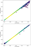 Thumbnail: Fig. 2 Refer to the following caption and surrounding text.
