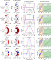 Thumbnail: Fig. 10. Refer to the following caption and surrounding text.