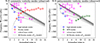 Thumbnail: Fig. 11. Refer to the following caption and surrounding text.