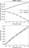 Thumbnail: Fig. C.1. Refer to the following caption and surrounding text.