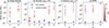 Thumbnail: Fig. D.1. Refer to the following caption and surrounding text.