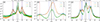 Thumbnail: Fig. 3. Refer to the following caption and surrounding text.