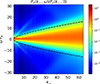 Thumbnail: Fig. A.1. Refer to the following caption and surrounding text.
