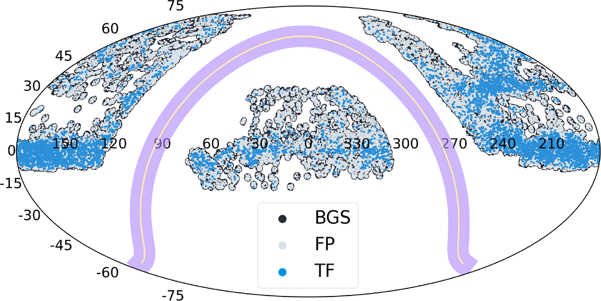 Fig. 1. Refer to the following caption and surrounding text.