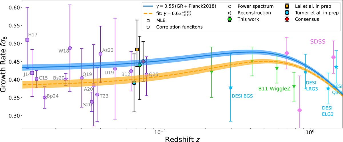 Fig. 13. Refer to the following caption and surrounding text.