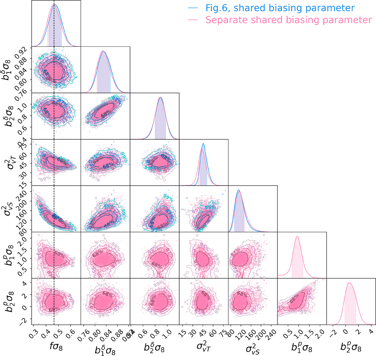 Fig. E.1. Refer to the following caption and surrounding text.