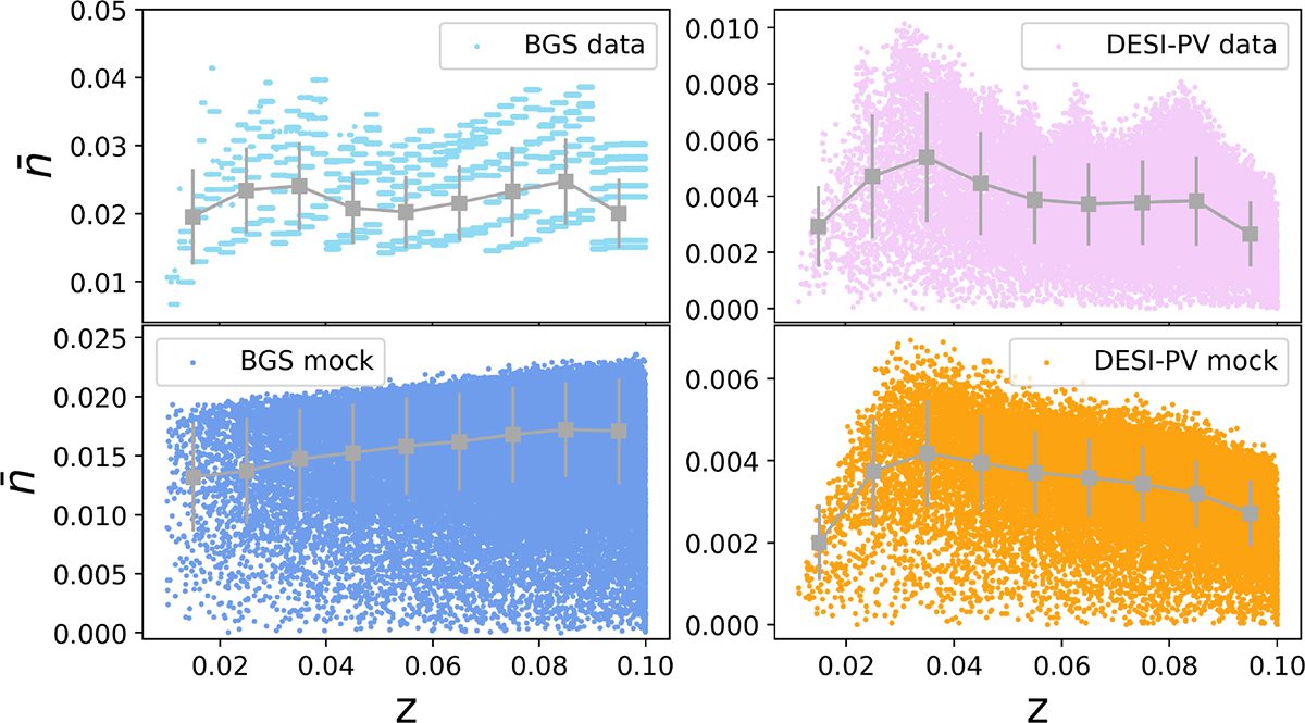 Fig. 3. Refer to the following caption and surrounding text.