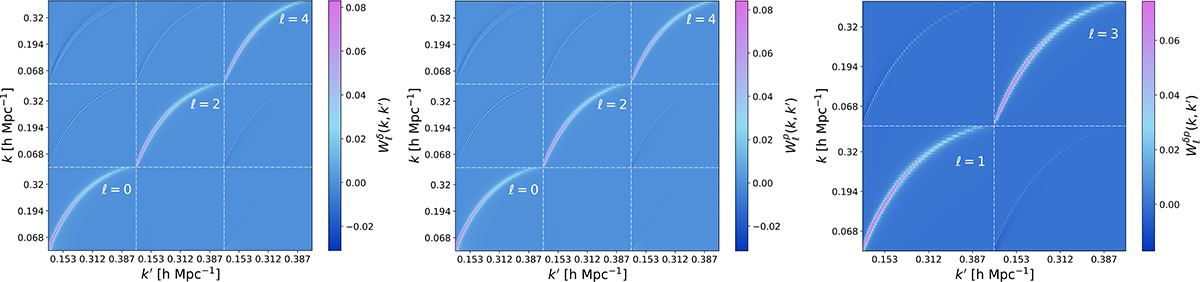 Fig. 4. Refer to the following caption and surrounding text.