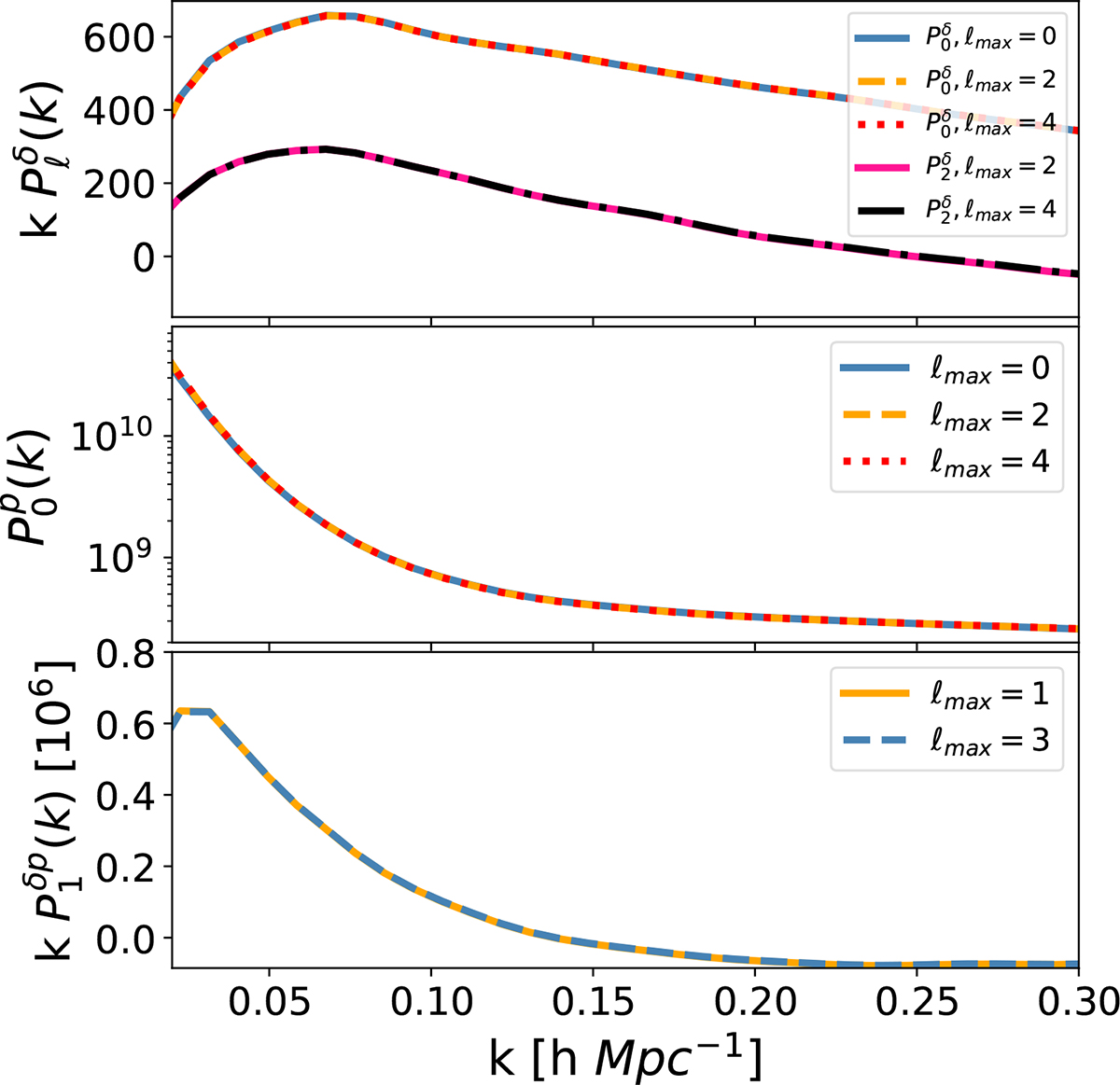 Fig. 5. Refer to the following caption and surrounding text.