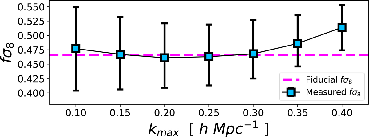 Fig. 8. Refer to the following caption and surrounding text.