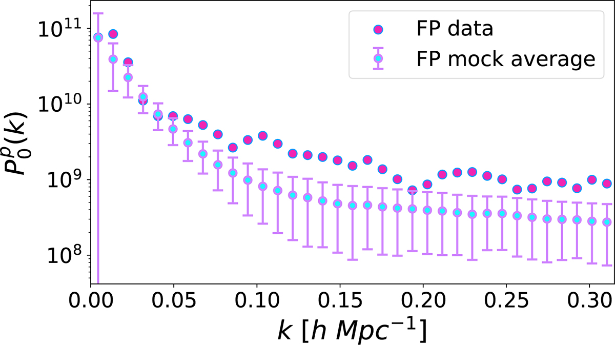Fig. 9. Refer to the following caption and surrounding text.