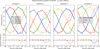 Thumbnail: Fig. E.1 Refer to the following caption and surrounding text.