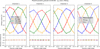 Thumbnail: Fig. E.2 Refer to the following caption and surrounding text.