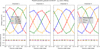 Thumbnail: Fig. E.3 Refer to the following caption and surrounding text.