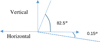 Thumbnail: Fig. 5 Refer to the following caption and surrounding text.