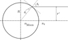 Thumbnail: Fig. 7 Refer to the following caption and surrounding text.