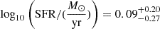Mathematical equation: $ \log_{10}\left(\mathrm{SFR}/(\frac{M_\odot}{\mathrm{yr}})\right) = 0.09^{+0.20}_{-0.27} $