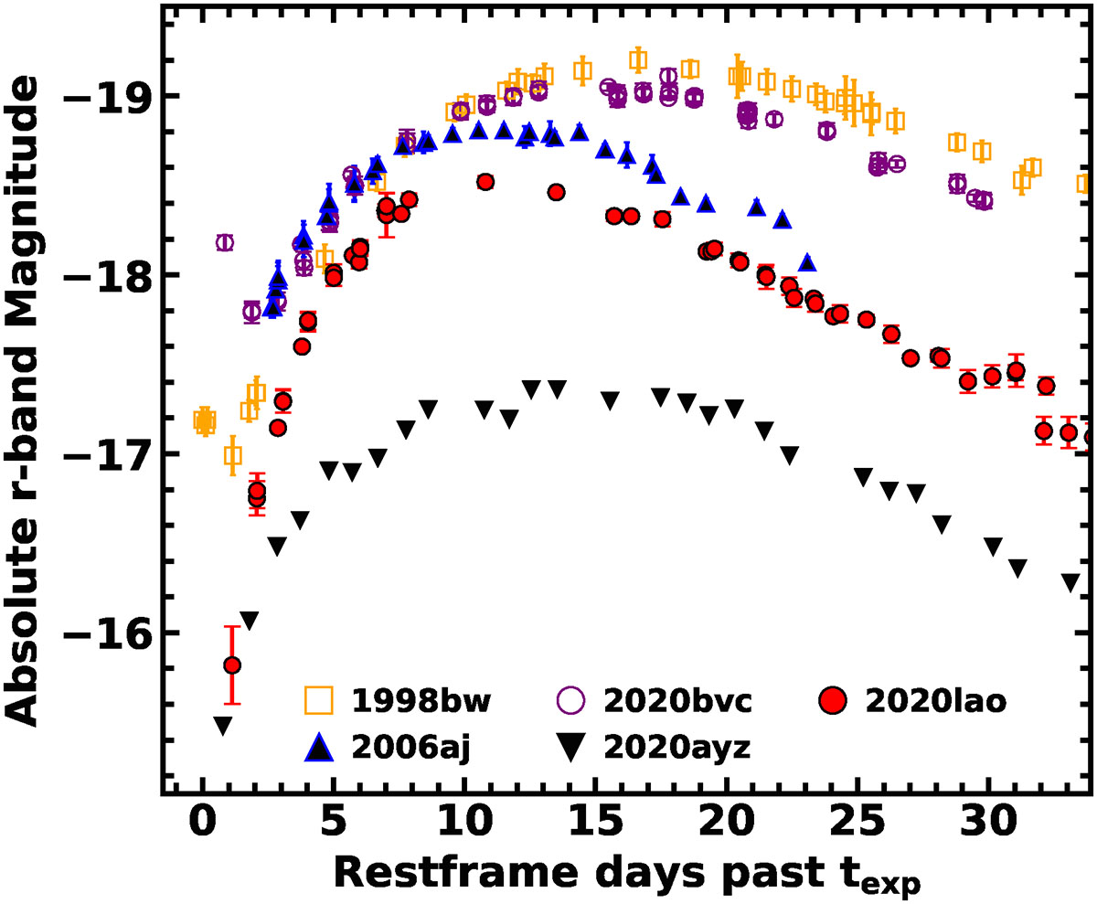 Fig. 10. Refer to the following caption and surrounding text.