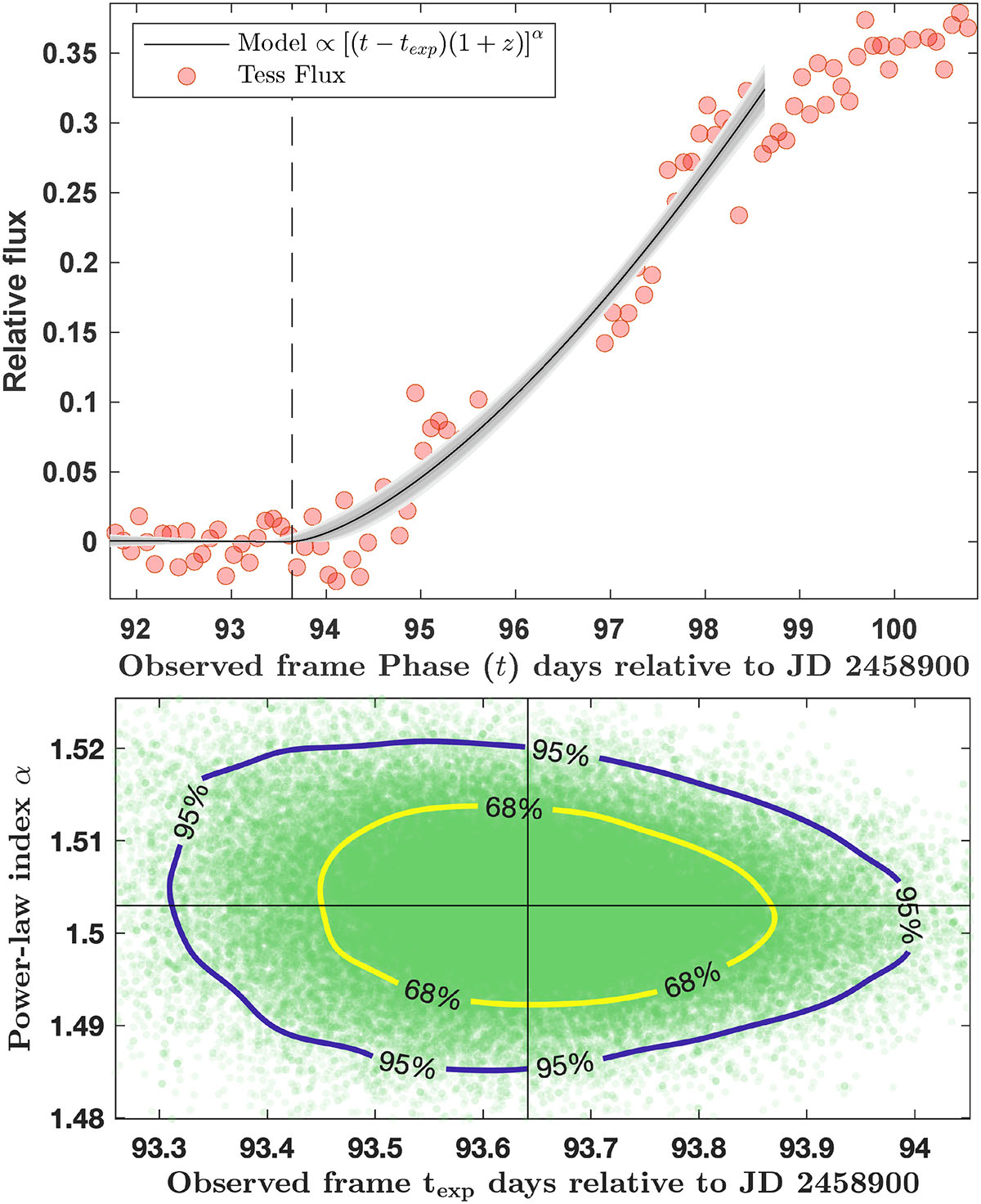 Fig. 4. Refer to the following caption and surrounding text.