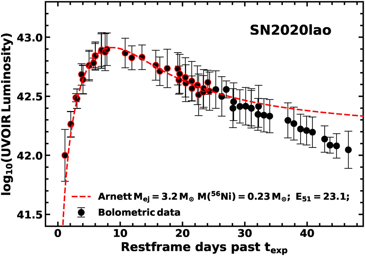 Fig. 7. Refer to the following caption and surrounding text.
