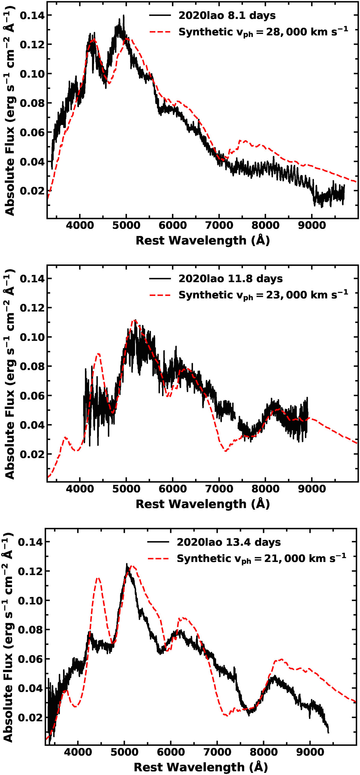Fig. 8. Refer to the following caption and surrounding text.