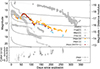 Thumbnail: Fig. 1. Refer to the following caption and surrounding text.