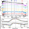 Thumbnail: Fig. 2. Refer to the following caption and surrounding text.
