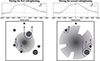 Thumbnail: Fig. 3. Refer to the following caption and surrounding text.